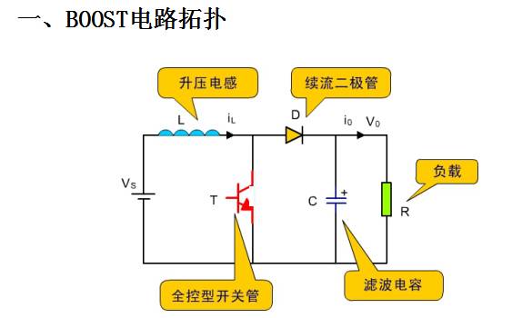 2025我国（重庆）世界电源工业博览会