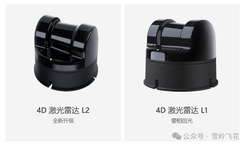 宇树科技激光雷达L1拆解和原理分析-电子头条-EEWORLD电子工程世界