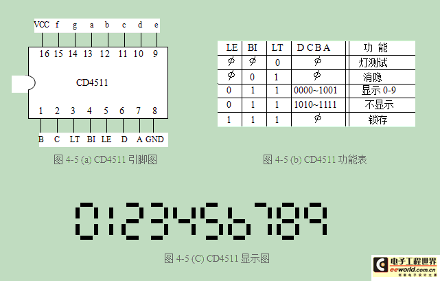 4518bd引脚图及功能图片