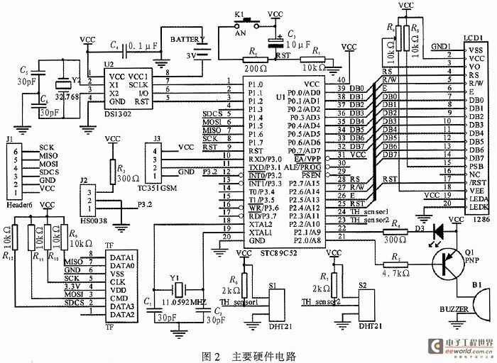 基於農村家庭的手機短信遙控器的設計