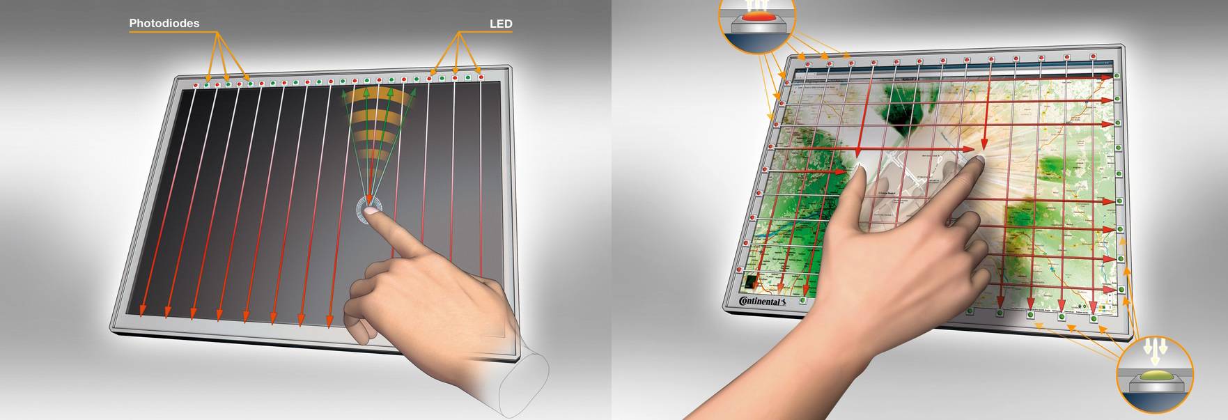 红外触控技术:让经济车型也能拥有上佳体验的触摸屏