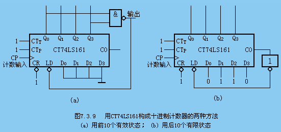 74ls161实物图,74ls161接线图,74ls161_大山谷图库