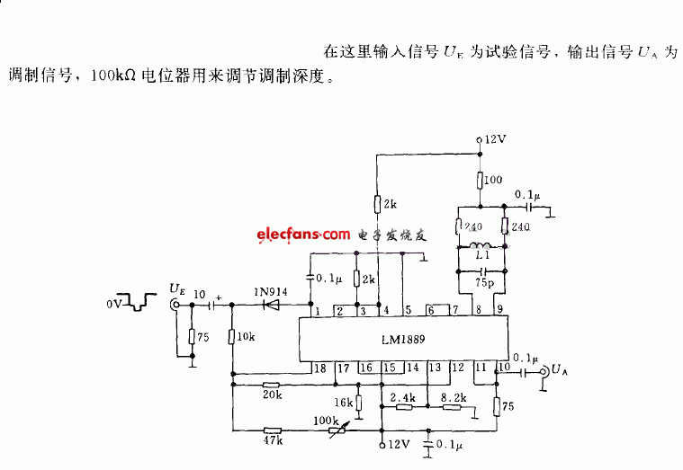 信號發生器試驗用調製器原理圖