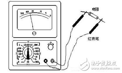 万用表常见型号及工作原理图解