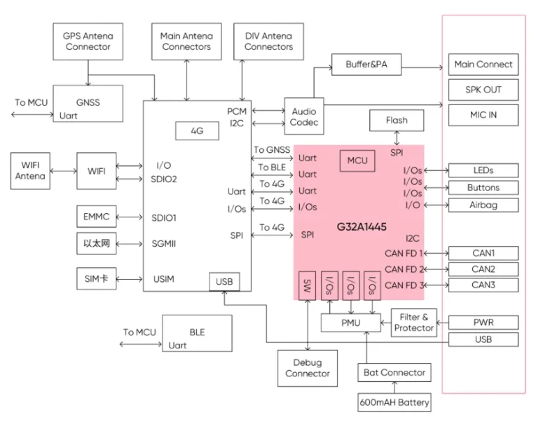 1742884192292006.png image.png