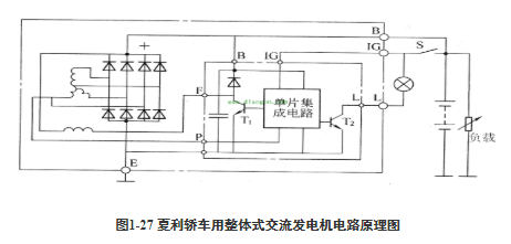 汽车交流发电机电压调节器原理