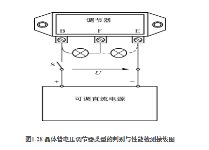 汽车交流发电机电压调节器原理