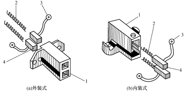 汽车交流发电机的构造