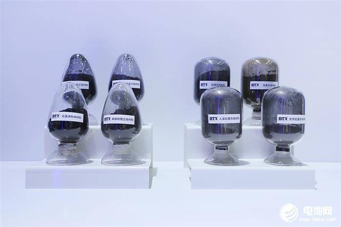 铁锂主导、负极垄断！上半年中国四大电池材料横扫全球