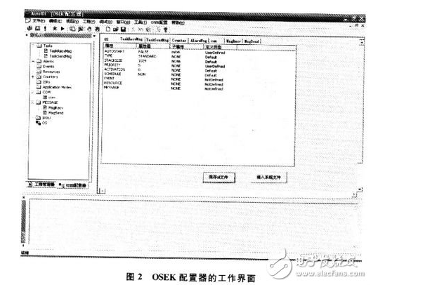 嵌入式开发汽车电子OSEK配置器怎样来设计