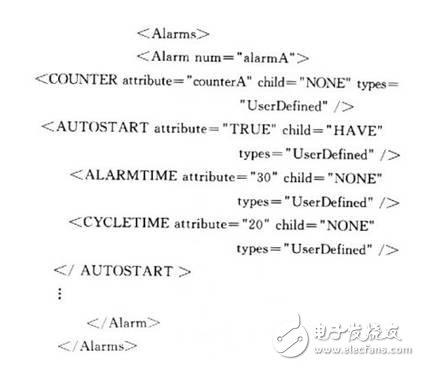 嵌入式开发汽车电子OSEK配置器怎样来设计