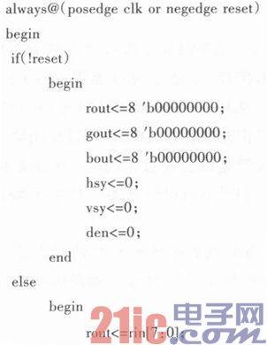 DVI,缓存,真彩色,高清视频,冗余设计