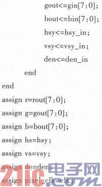DVI,缓存,真彩色,高清视频,冗余设计