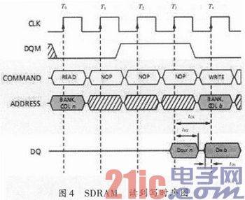DVI,缓存,真彩色,高清视频,冗余设计