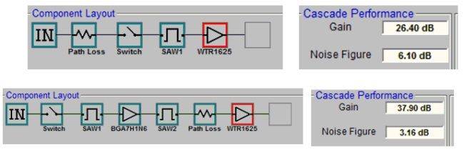英飞凌低噪声放大器在无线数据接收中的应用(电子工程专辑)