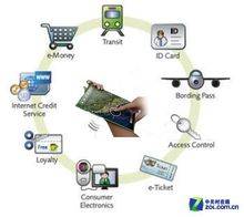 近场通信(NFC)视为车载功能的实现技术